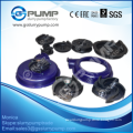 Professional centrifugal slurry pump spare parts with CE certificate